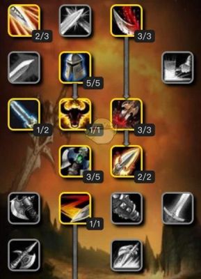 60级狂暴战双手武器排名？（6.0狂怒战士拿什么武器）