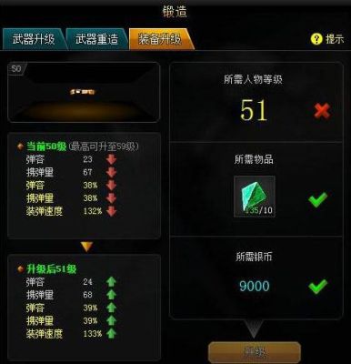 爆枪英雄用升级武器吗？（武侠群英传2武器升级）