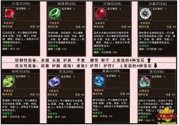 天龙八部中星宿派最好用什么宝石和装备？（天龙八部星宿武器宝石）