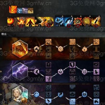 激战2元素要什么属性的？（激战2 元素 武器）
