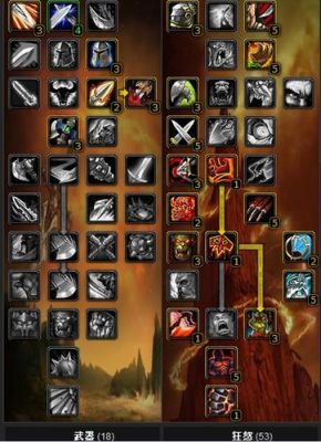 wlk战士武器选择双持还是双手？（魔兽双持武器）