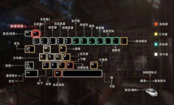 穿越火线怎么切换两种主战武器？（武器切换红）
