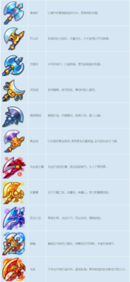 问道手游260刀什么意思？（梦幻西游260武器）