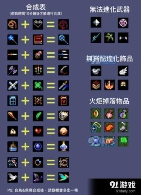 白银蜥蜴镰刀怎么合成？（白银武器分解）