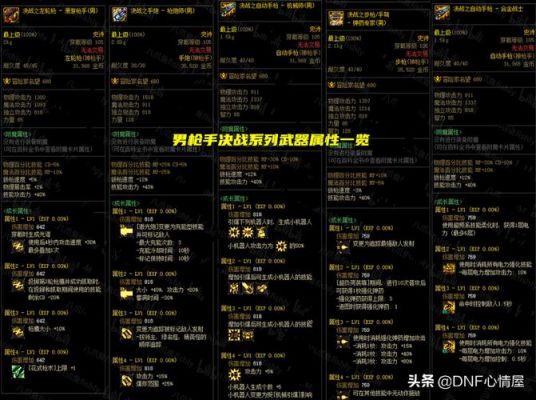 dnf决斗场怎么才能有属性攻击？（dnfpk武器属性攻击）