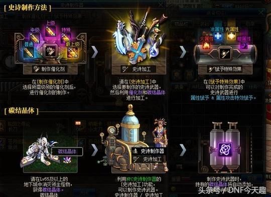 新时期维护国土安全的法律武器？（dnf2015国庆史诗武器）