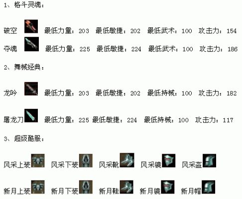 器灵中的所有武器排名？（美丽世界武器 列表）