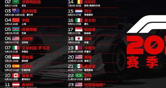 f1墨西哥城大奖赛2023年北京时间几点？（357五星武器）