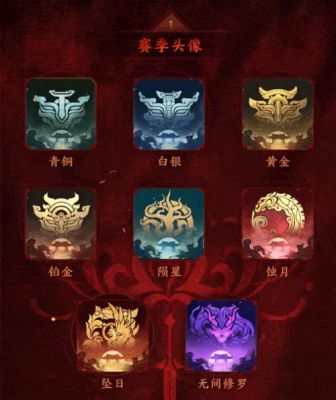 永劫无间光影圣殿跟烛引昆仑选哪个？（圣殿之巅和武器）