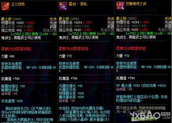 1000万的光剑罐子值得开吗？（绝玩罐子85武器）