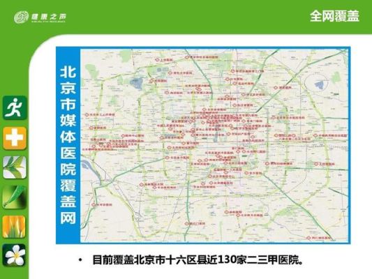 北京市延庆县有三甲医院吗？（辐射赤诚之心 武器）