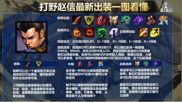 lol赵信后期强还是大后期强？（武器赵信后期谁强）