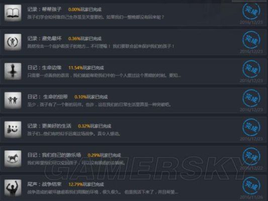 《这是我的战争》中怎么弄出枪械？（这是我的战争武器获得）
