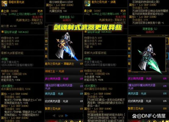 DNF魔道武器像毛笔的那个叫什么名？（dnf魔道装饰武器）