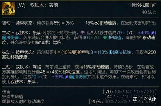 w技能是什么意思？（武器w技能）