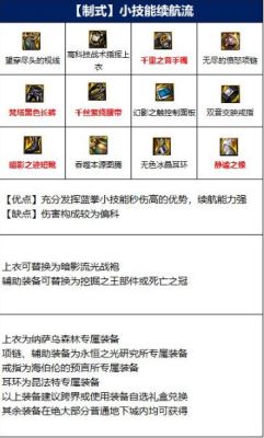 蓝拳融合装备怎么选？（dnf蓝拳推荐武器）
