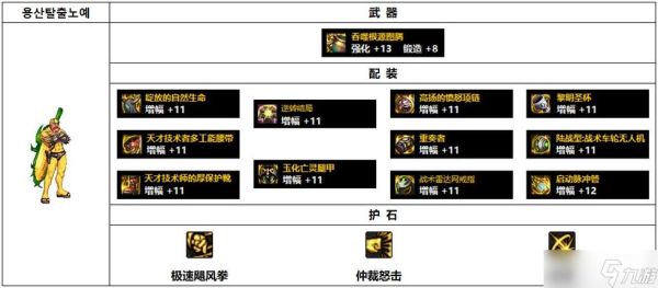 dnf里面的蓝拳各个武器插地都有什么属性加成？（dnf蓝拳武器效果）