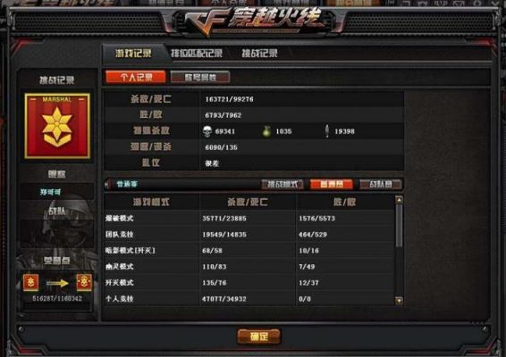 CF英雄武器经验叠加怎么算的？我怎么感觉经验没怎么多啊？（cf英雄级武器经验叠加）