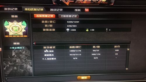 CF英雄武器经验叠加怎么算的？我怎么感觉经验没怎么多啊？（cf英雄级武器经验叠加）