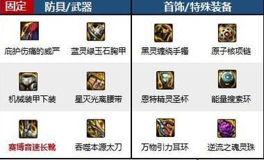 dnf阿修罗搬砖装备怎么选？（dnf阿修罗那什么武器好）