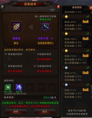 斗战神装备继承怎么弄!继承价格一览!多少钱？（斗战神被继承武器要求）