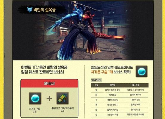 剑灵星云武器获取方法介绍，星云武器怎么得？（剑灵武器s1s2s3）