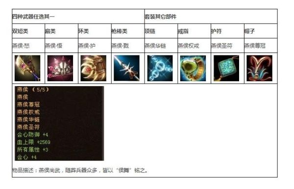 天龙八部怀旧服50级装备选择？（最终幻想10武器属性）