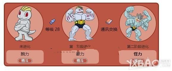 MHP3中怪力之种，怪力之药怪力之药G怪力药丸分别加多少攻击力，时间是多少？（mhp3武器属性）