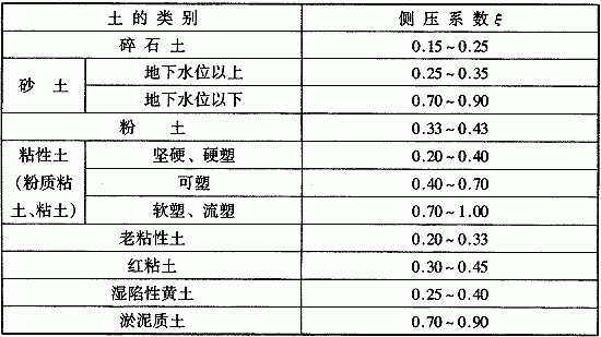 65mh是什么材料？（mh4g 武器系数）