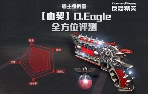 csol多余的霸主武器可以送人吗？（反恐精英霸主武器视频）