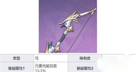 原神自制武器推荐？（生活中能制作的武器）