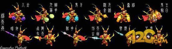 武尊神和神天兵哪个好看？（神天兵的武器武尊神可以用吗）