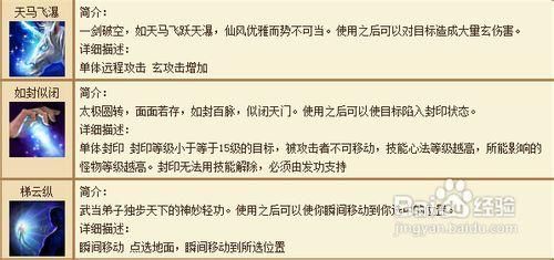 天龙八部武当天外飞仙是什么技能？（少侠武器突破材料）