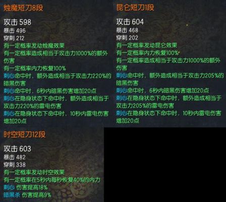 剑灵武器怎么进化，传说武器从哪弄？（剑灵武器传说）