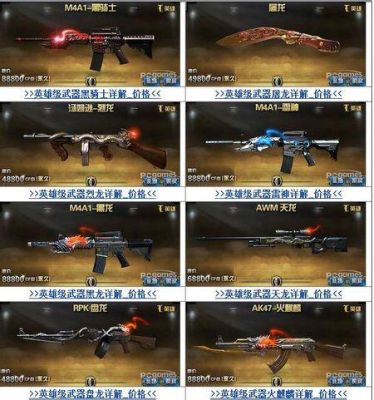 cf穿越火线，所有英雄武器，出来的时间，顺序，谁知道，详细点？（cf12月新英雄武器2015）