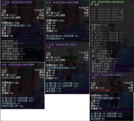 传奇世界强化装备怎么传承？（dnf传承武器强化）