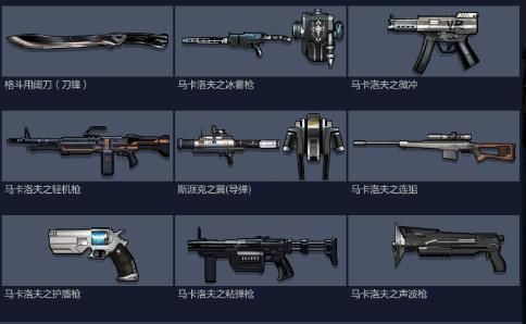 枪神纪战令步光多少级能换？（枪神纪武器兑换卡）