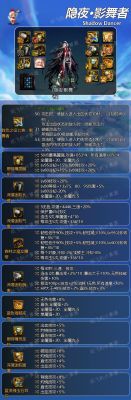 影舞者怎么搭配装备？（dnf影舞者用不用锻造武器）
