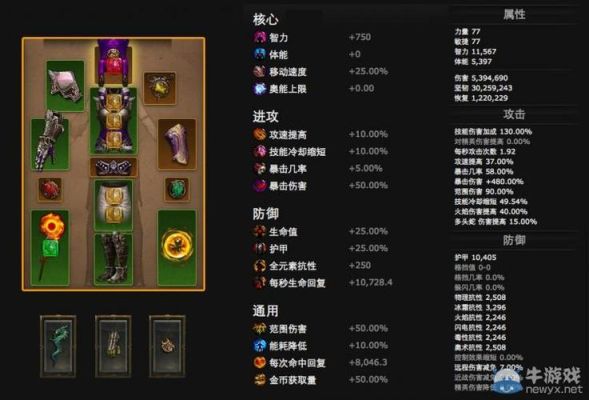 暗黑三2.4.1双黑人是什么意思？（暗黑3 黑人武器萃取什么好）
