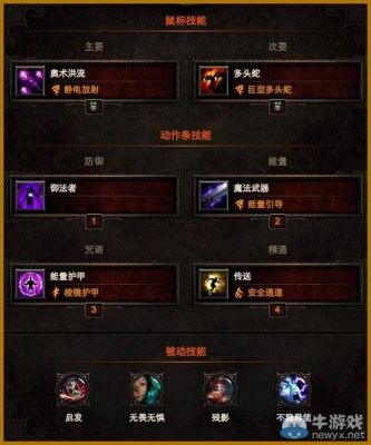 暗黑三2.4.1双黑人是什么意思？（暗黑3 黑人武器萃取什么好）