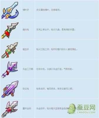 梦幻西游手游60级武器一览60级武器有哪些？（梦幻四海武器）