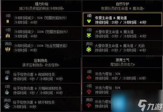 索利达里斯冒险和勇士材料区别？（炉石冒险模式武器）