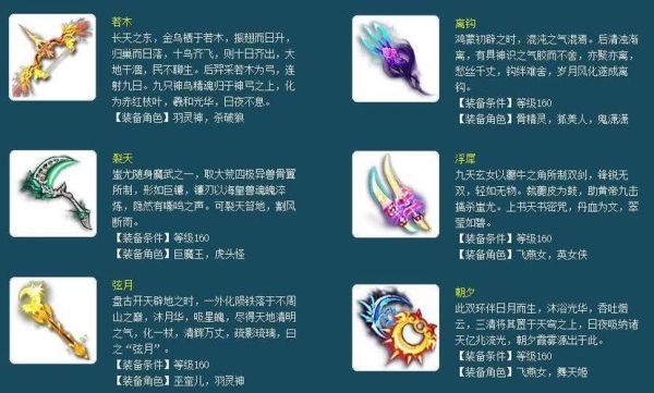 梦幻西游160武器怎么分解战魄？（梦幻西游高级武器分解）