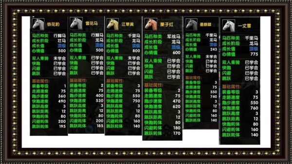 刀剑2副武器怎么刷经验？（刀剑2 马武器升级）