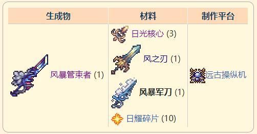 泰拉瑞亚中风暴利刃如何获得？（召唤暴风武器）