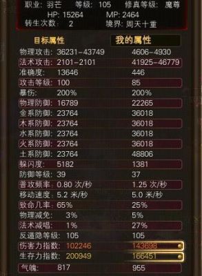 完美国际，新八军武侠，装备轮出什么属性好啊，属性太多了，真的不知道哪个属性用着好，懂的介绍介绍？（完美国际武侠4把新8武器）