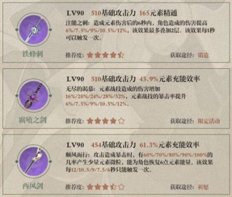枫原万叶配什么剑？（幻想神域太刀用什么属性的武器好）