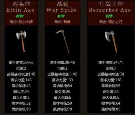 暗黑2悔恨(幻化之刃) 死神(狂战士斧)怎么合成，包括打孔等？（暗黑破坏神武器染色）