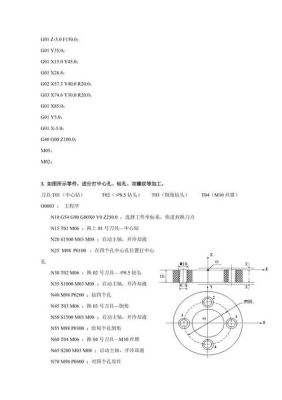 新代数控车床定点停车怎么编程？（psobb获得武器的指令使用不了）