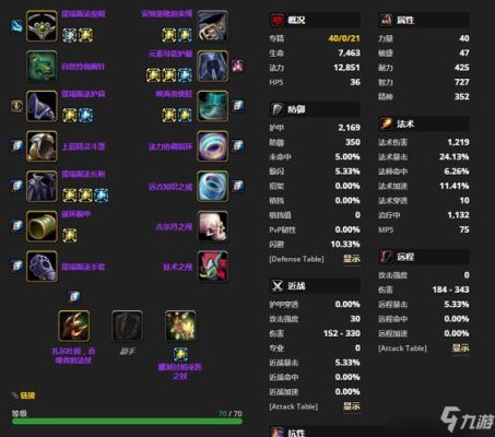 tbc奥法武器拿什么好？（wow奥法武器选择）